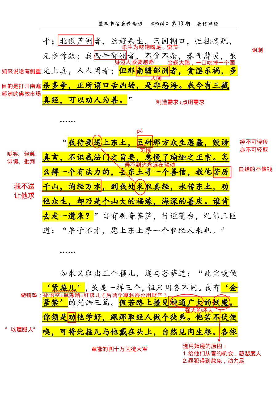 西游第13期 唐僧取经（标准版笔记）.pdf，第2页预览