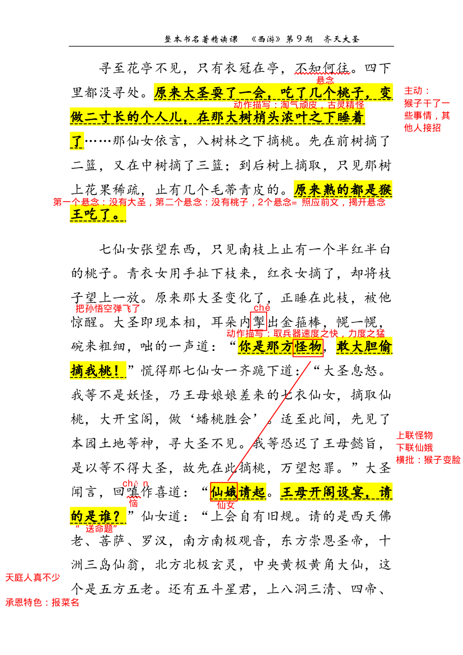 西游第09期 齐天大圣(标准版笔记).pdf,第3页预览