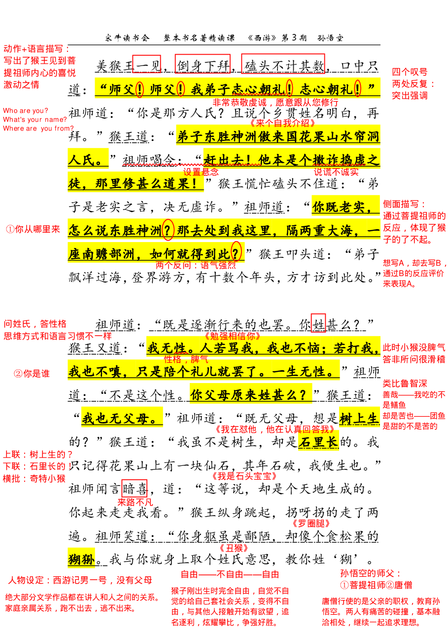 西游第03期 孙悟空(标准版笔记).pdf,第2页预览