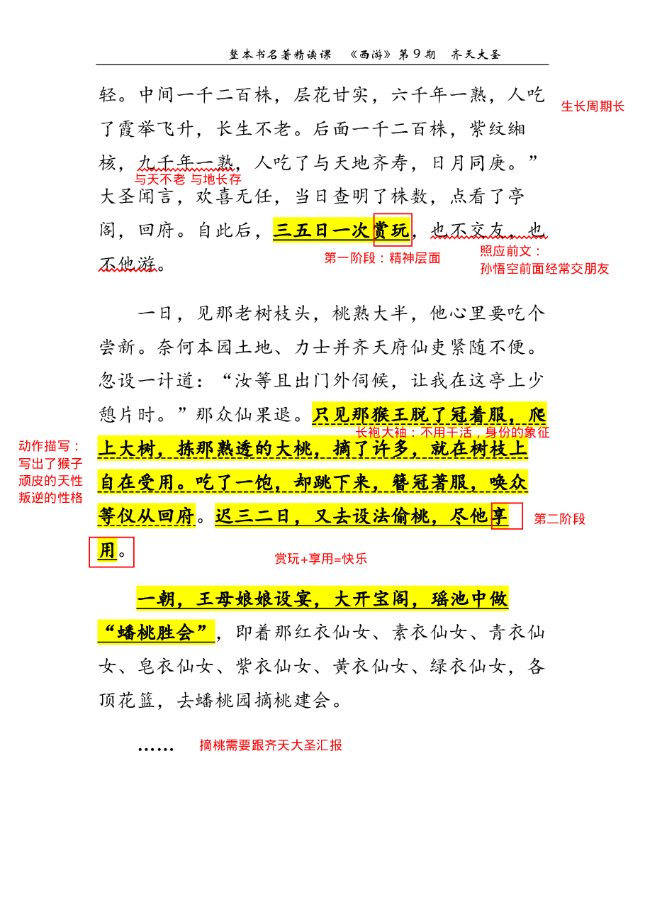 西游第09期 齐天大圣(标准版笔记).pdf,第2页预览