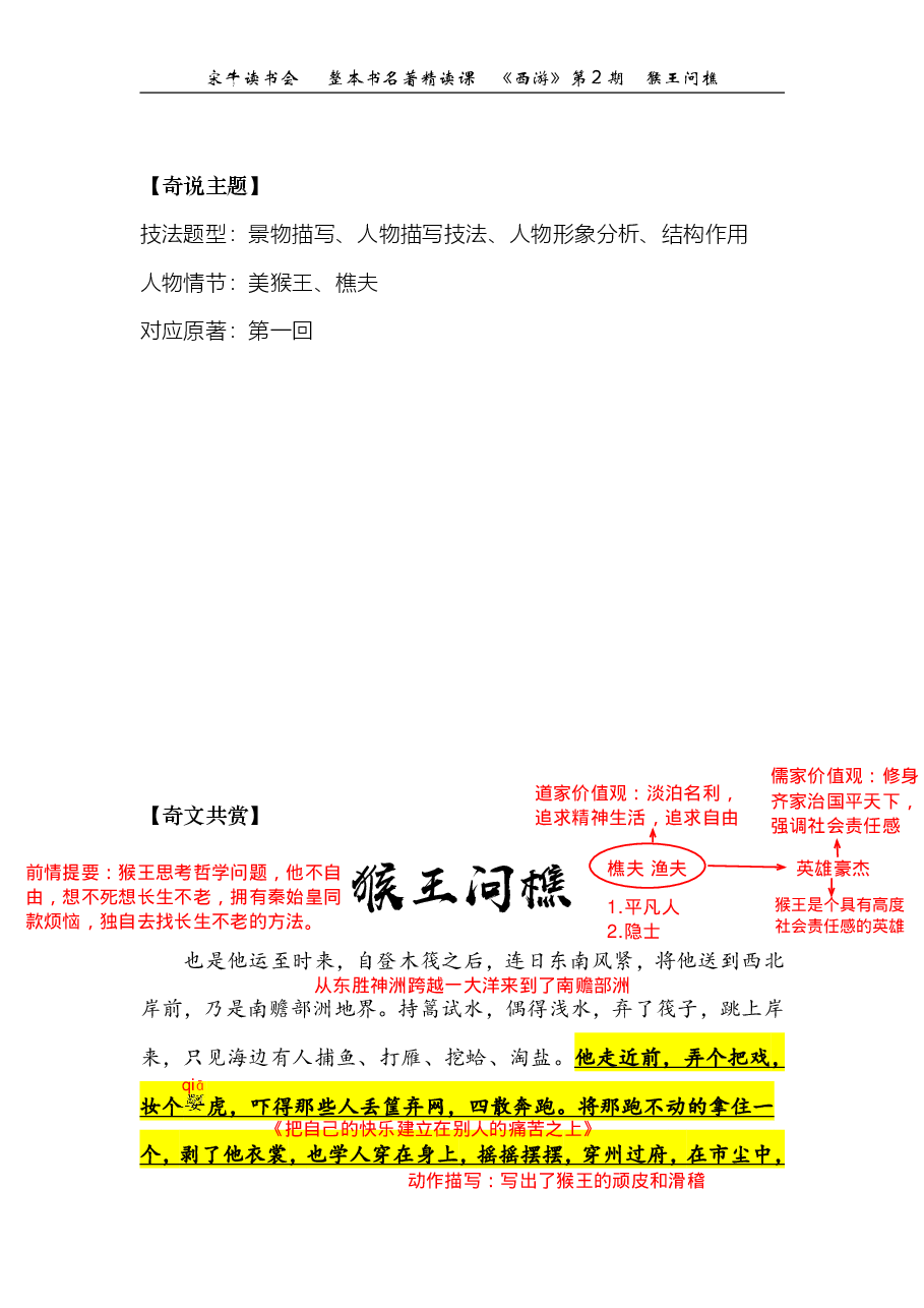 西游第02期 猴王问樵(标准版笔记).pdf,第1页预览