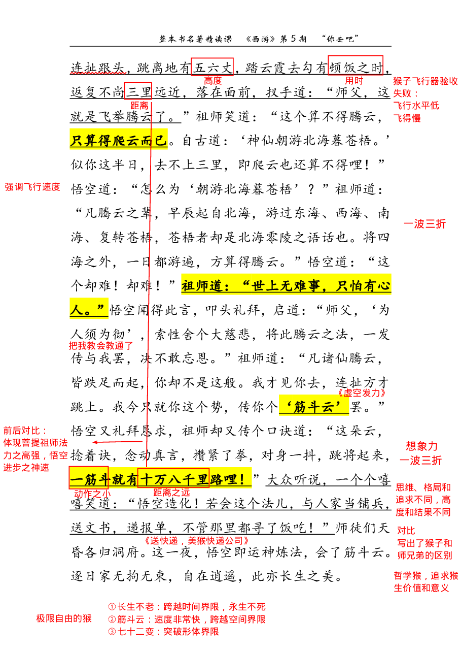 西游第05期 “你去吧”(标准版笔记).pdf,第3页预览