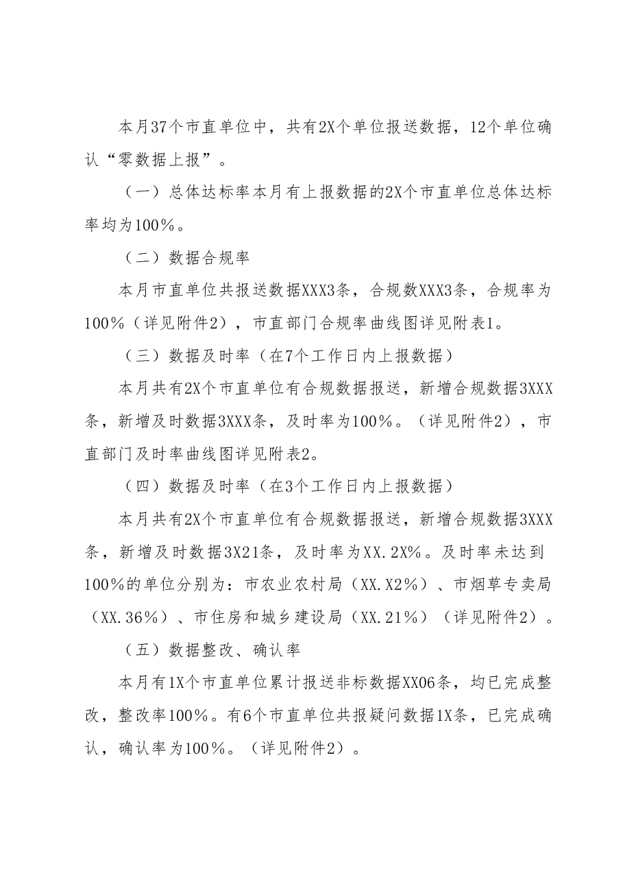 XX市发展和改革局关于XX市“双公示”工作2023年5月情况的通报.docx,第2页预览