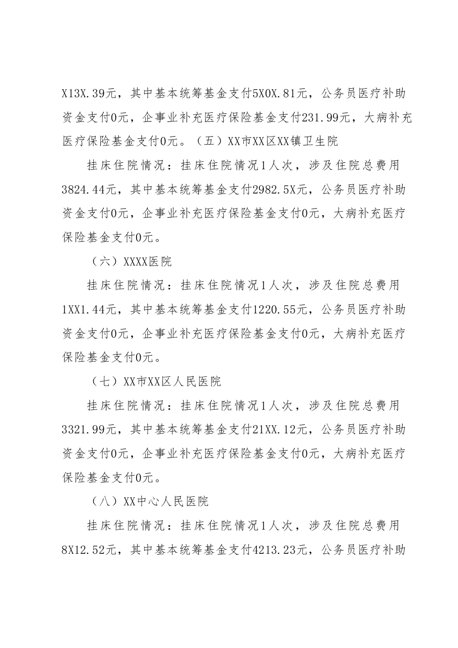 关于市区医保定点医院2023年第二季度履行医保服务协议检查情况的通报.docx,第4页预览