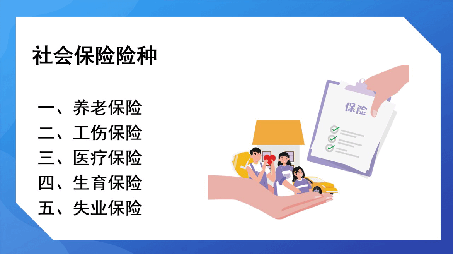 蓝色简约风社保政策宣传课件-85页_1693925524.pptx,第3页预览