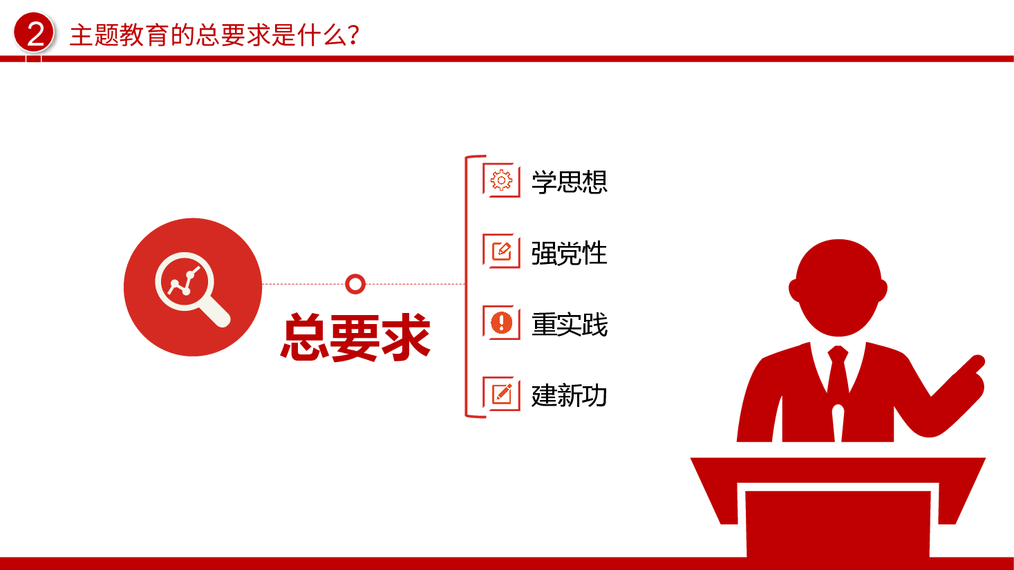 学思想强党性重实践建新功主题教育知识点PPT党课.pptx,第4页预览