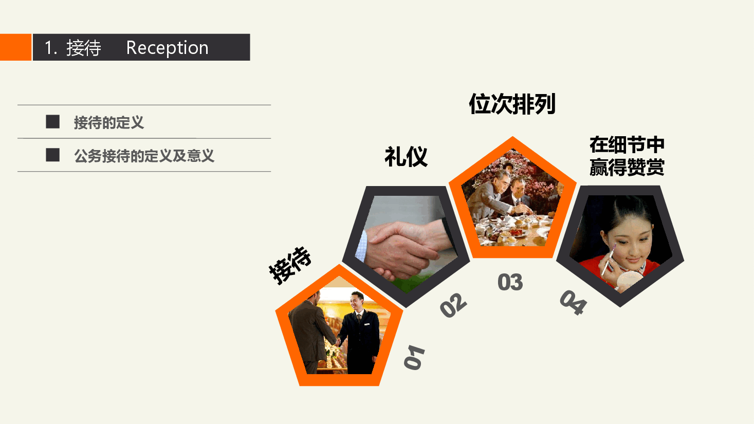 商务风公务接待礼仪知识讲座PPT.pptx,第3页预览