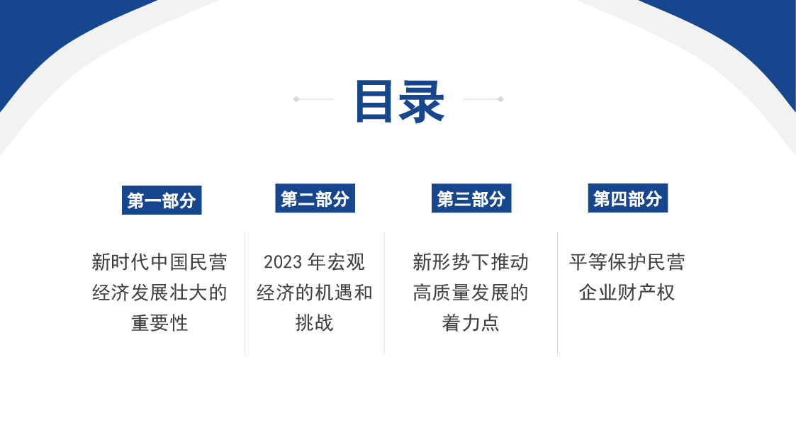 蓝色商务风新时代推动民营经济高质量发展(PPT).pptx,第2页预览