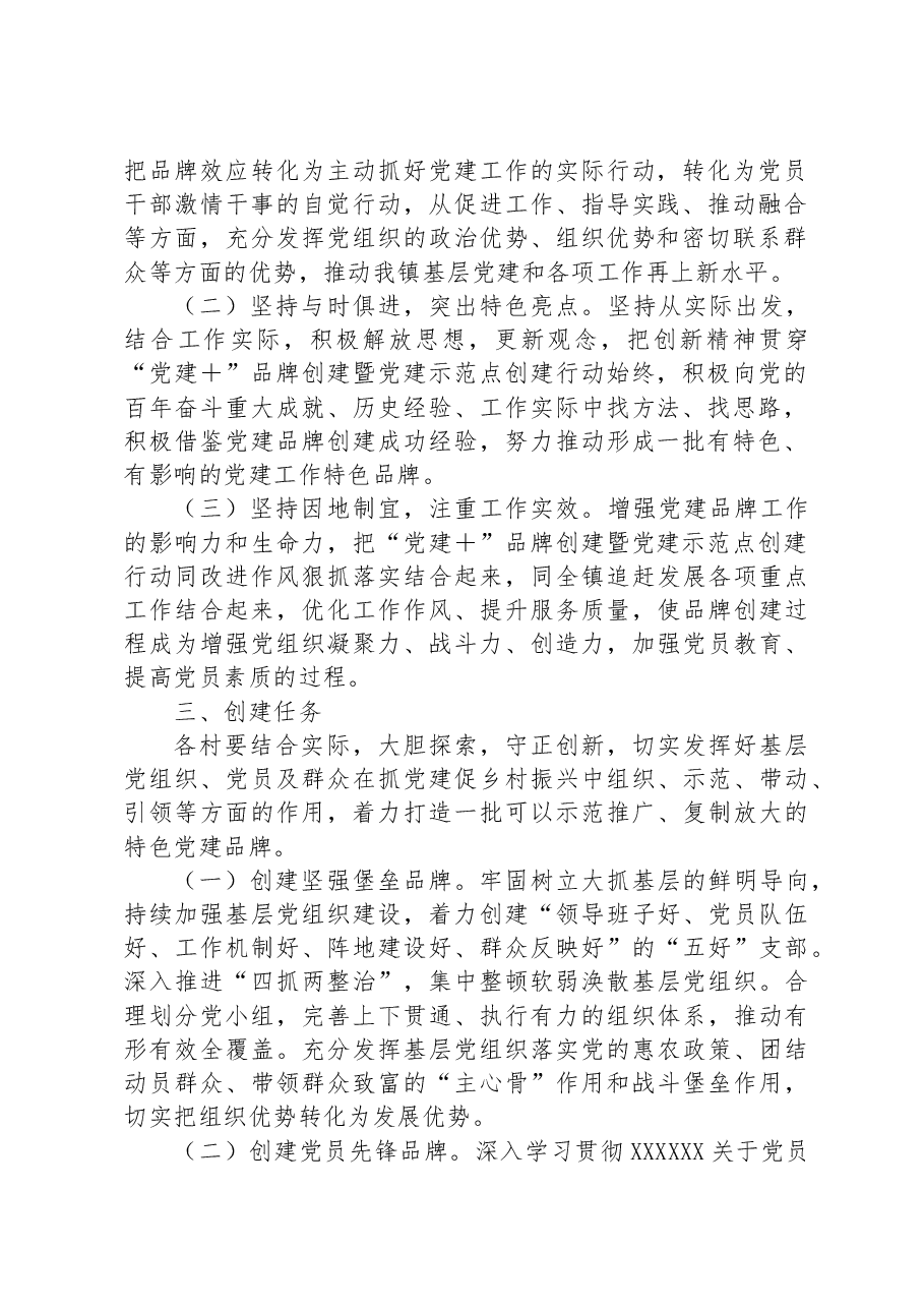 “党建+”品牌创建暨党建示范点创建实施方案.docx,第2页预览