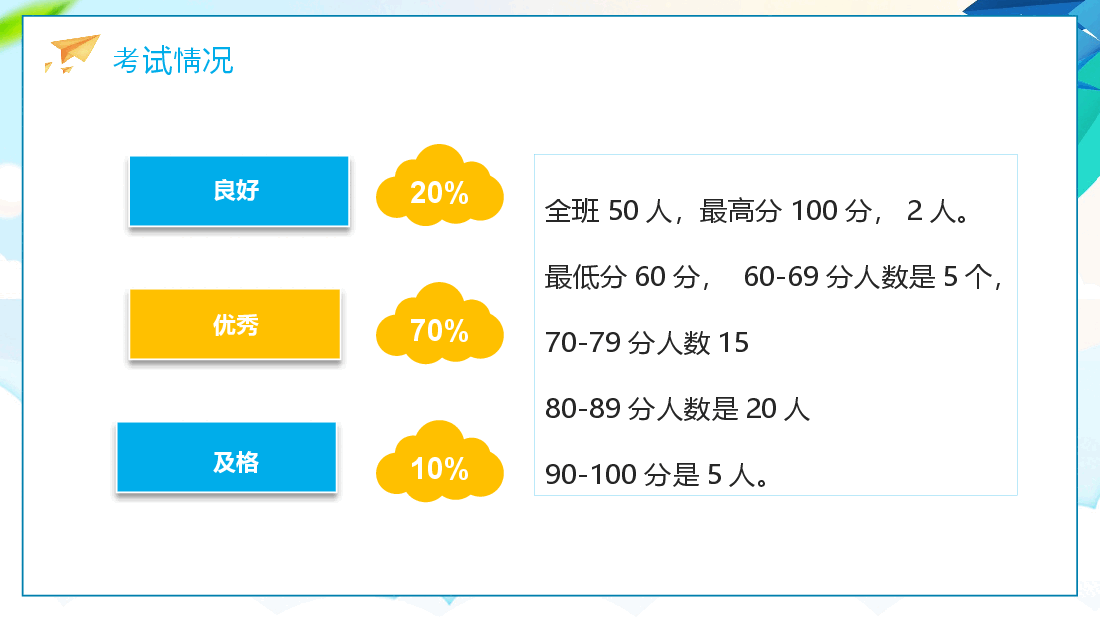 手绘风三年级数学家长会PPT.pptx，第4页预览
