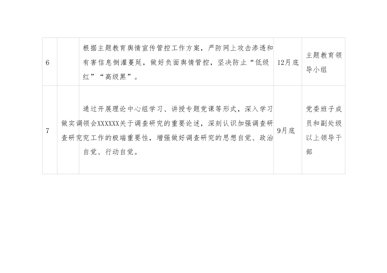 XX局第二批主题教育重点任务推进表.docx,第3页预览