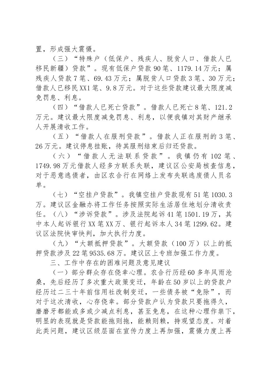 乡镇不良贷款清收工作情况汇报(困难问题).docx,第2页预览