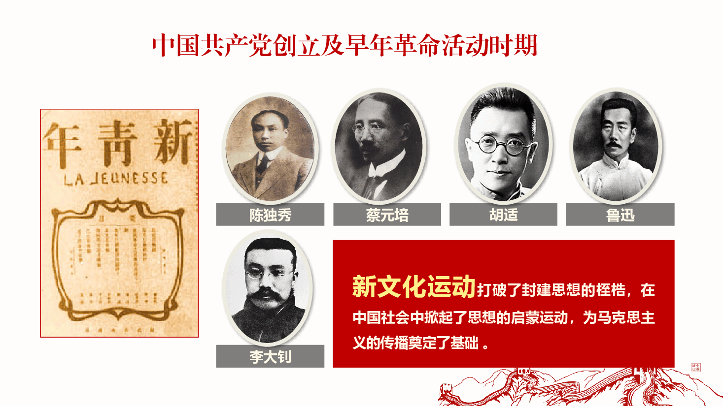 红色简约风发展党员工作PPT模板.pptx,第4页预览
