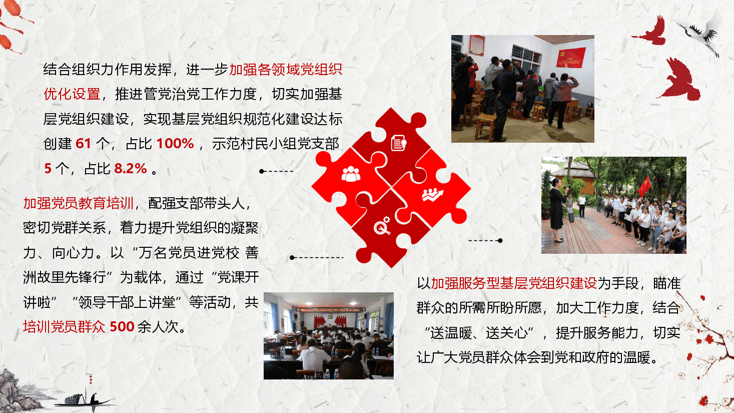 简约风抓党建促乡村振兴PPT模板.pptx，第4页预览