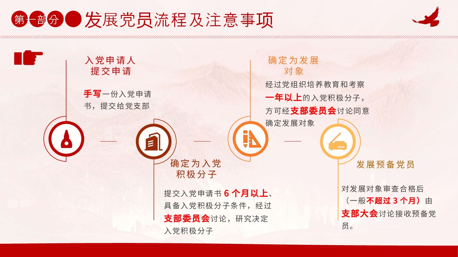 红色国风发展党员规范流程分享PPT模板.pptx,第4页预览