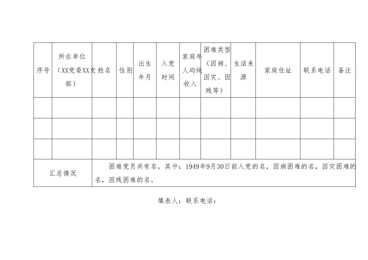 离退休党工委专项慰问方案.doc,第3页预览