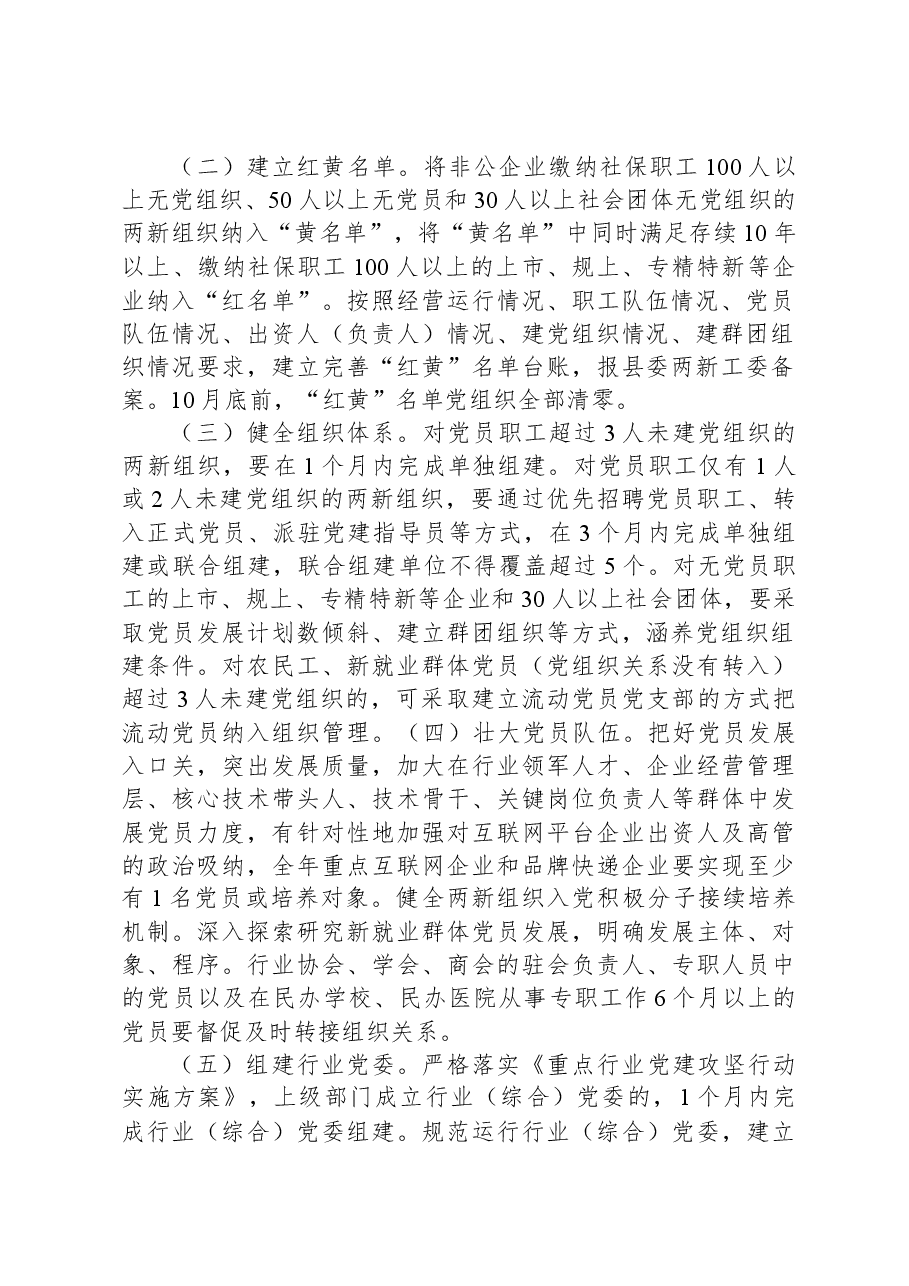2023年全县两新组织“两个覆盖”提质增效工作方案.docx,第2页预览