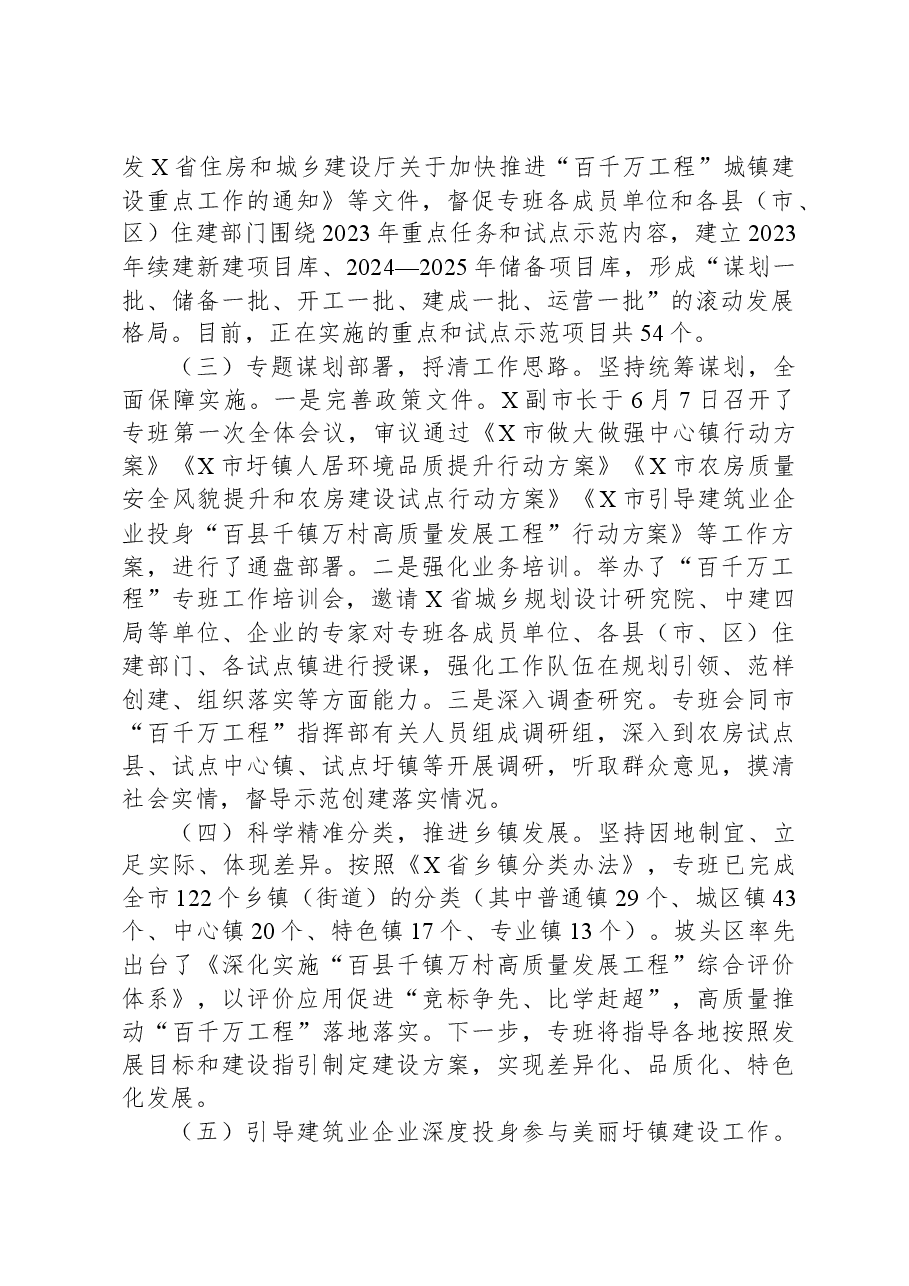 “百县千镇万村高质量发展工程”指挥部城镇建设专班工作开展情况报告.docx,第2页预览