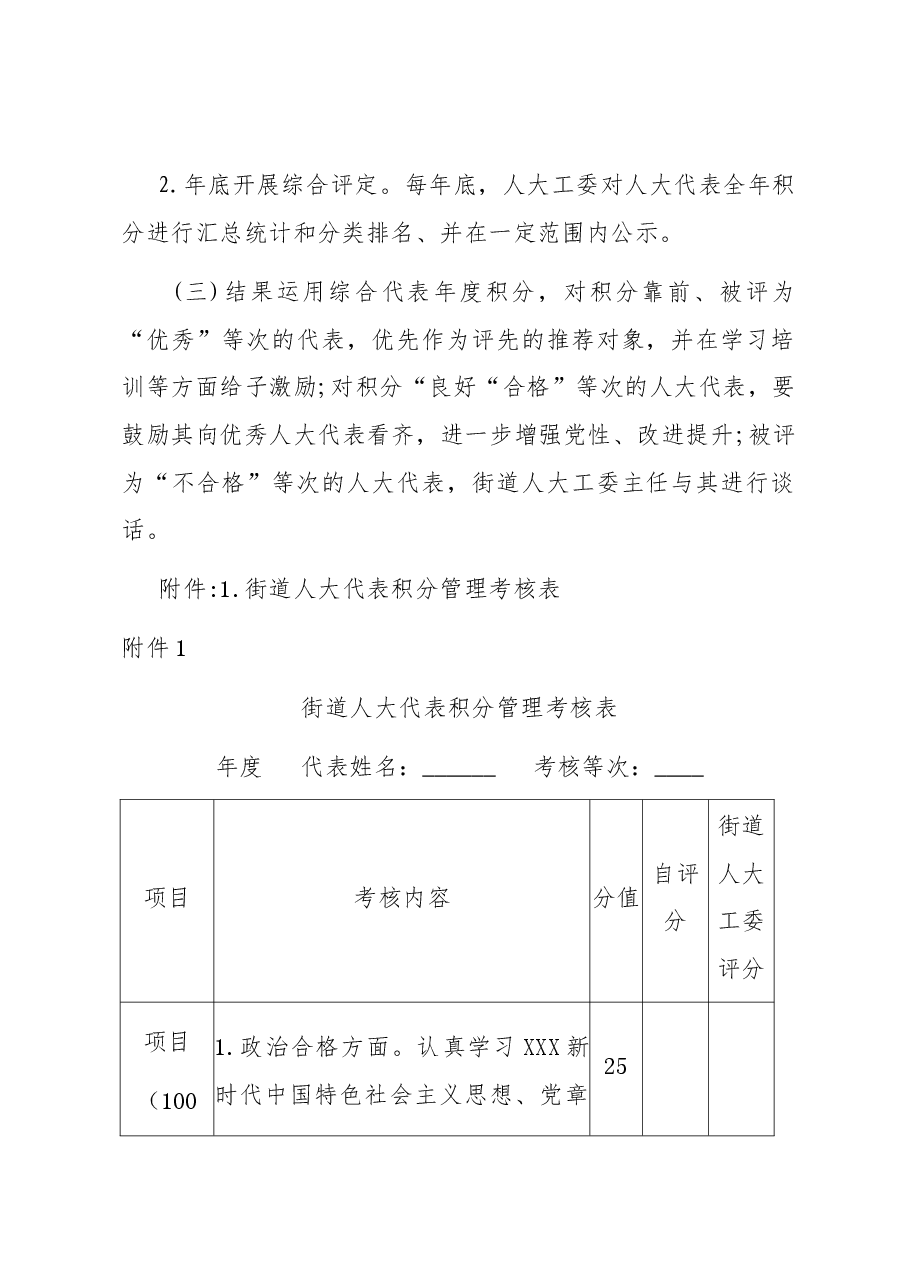 街道人大工委人大代表积分管理考核制度.docx,第3页预览