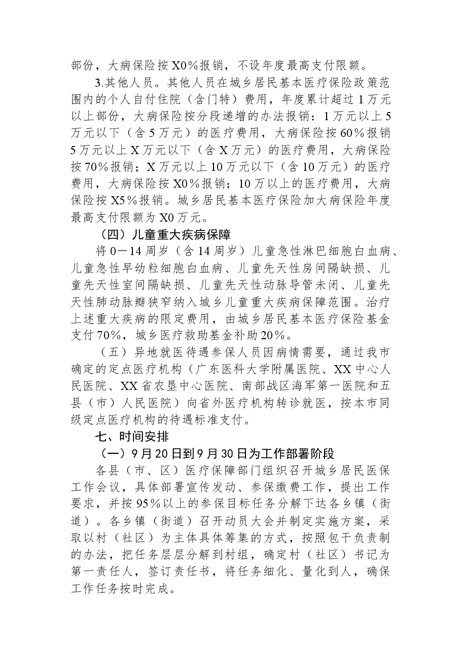 XX市2024年城乡居民基本医疗保险参保工作方案.docx,第4页预览