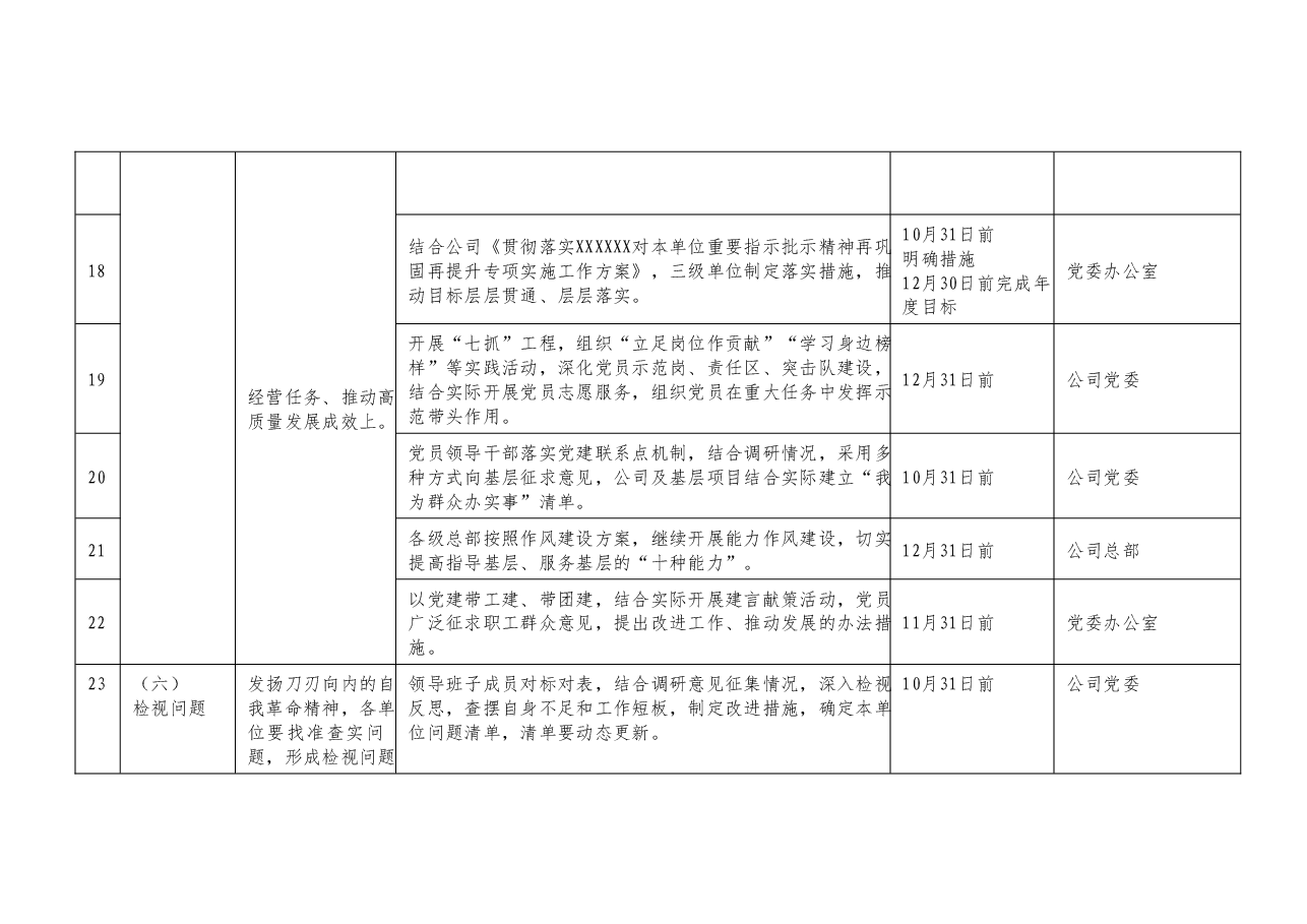 学习贯彻2023年主题教育重点任务推进计划.docx,第4页预览