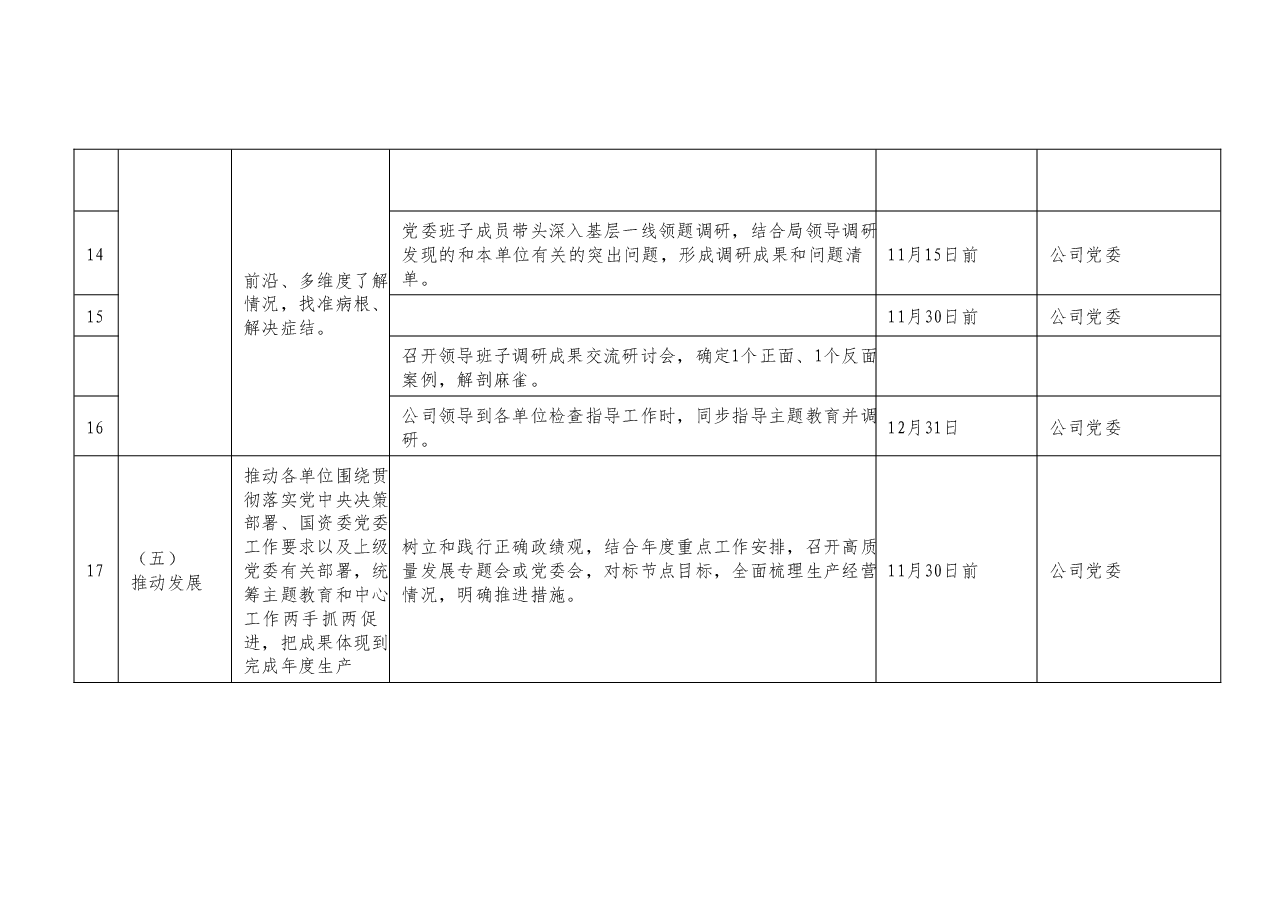 学习贯彻2023年主题教育重点任务推进计划.docx,第3页预览