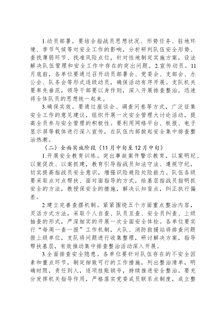 xx队伍安全管理集中排查整治活动方案.docx,第4页预览