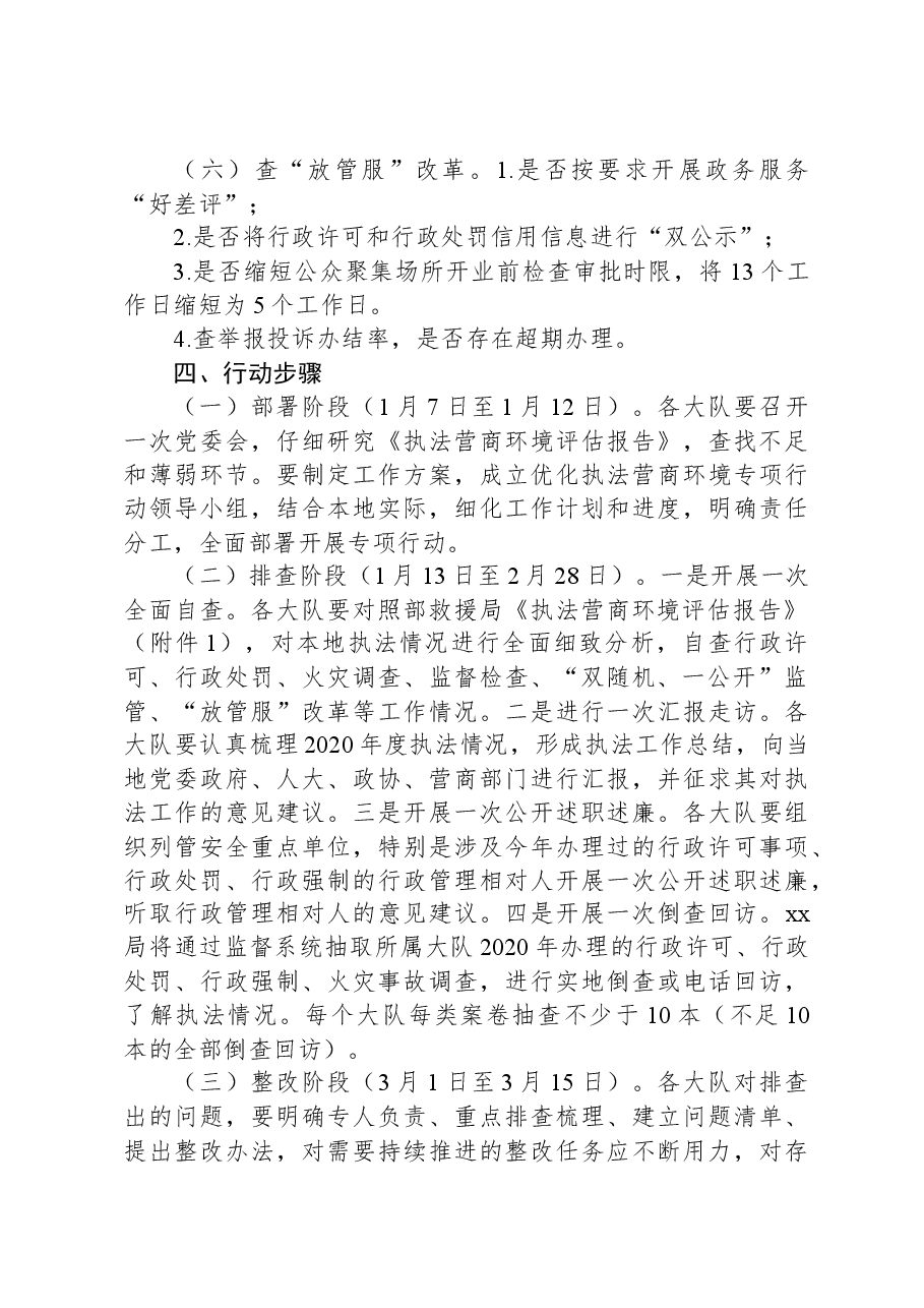 优化执法营商环境专项行动实施方案.docx,第4页预览