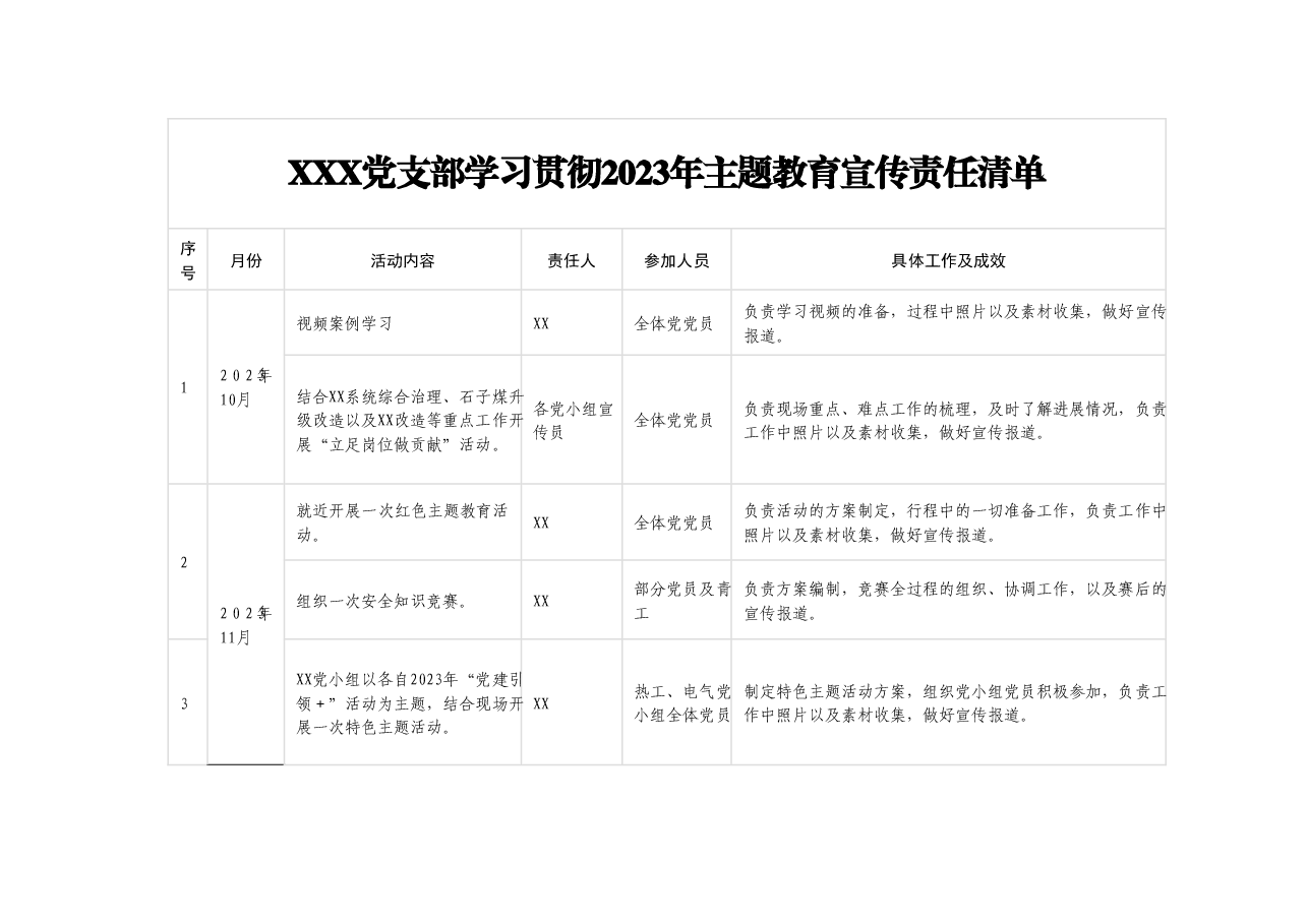 XX党支部学习贯彻2023年主题教育宣传责任清单.docx,第1页预览
