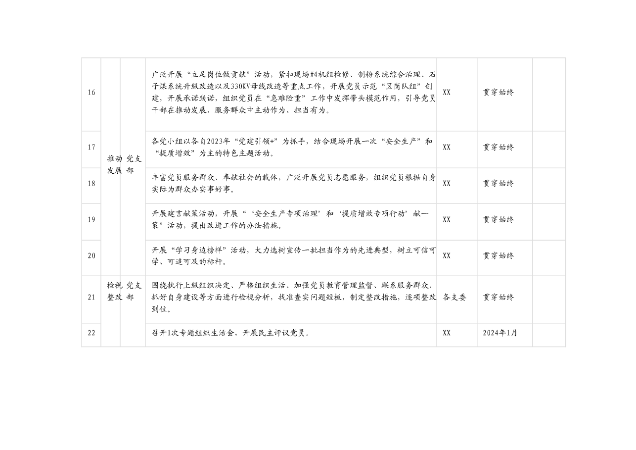 XXX党支部第二批主题教育工作任务清单.docx,第3页预览