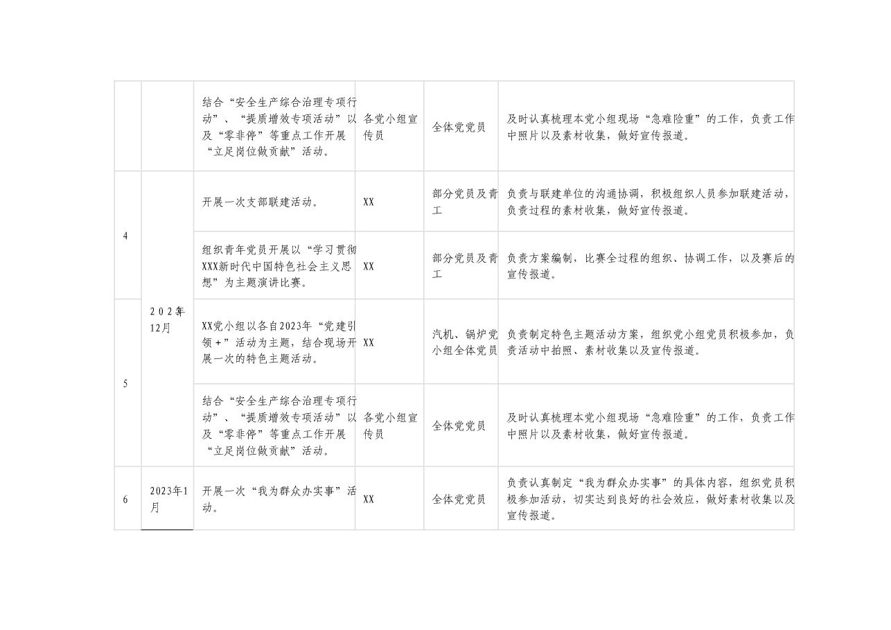 XX党支部学习贯彻2023年主题教育宣传责任清单.docx,第2页预览