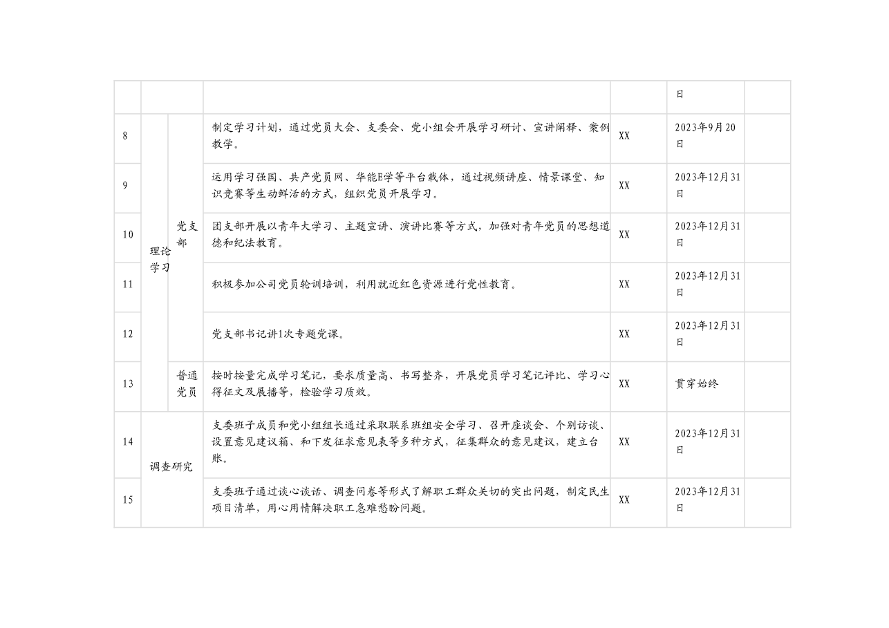 XXX党支部第二批主题教育工作任务清单.docx,第2页预览