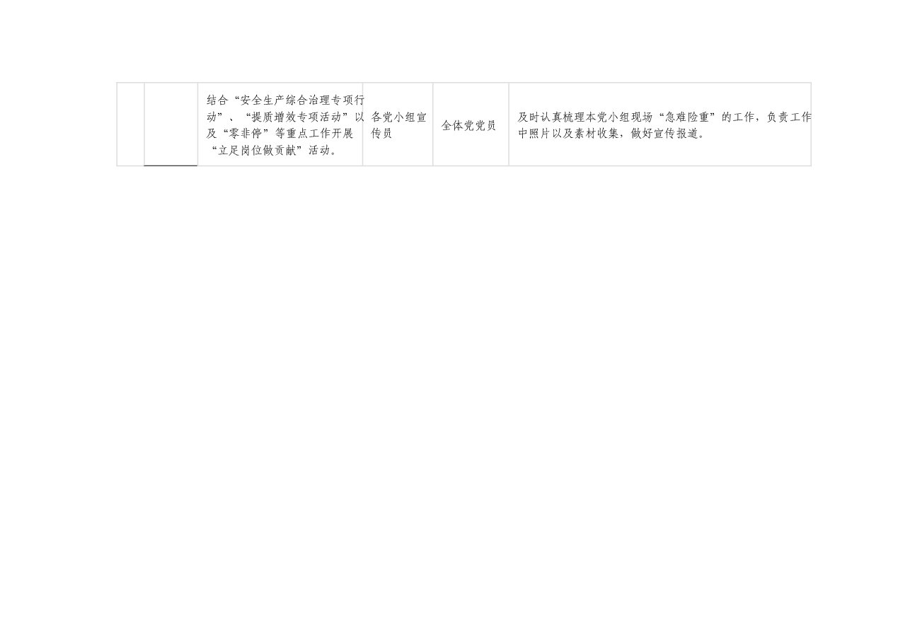 XX党支部学习贯彻2023年主题教育宣传责任清单.docx,第3页预览