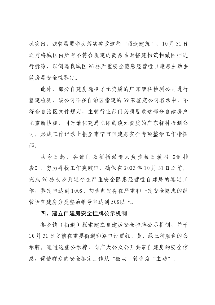 自建房安全专项整治工作议题讲话稿.docx,第3页预览