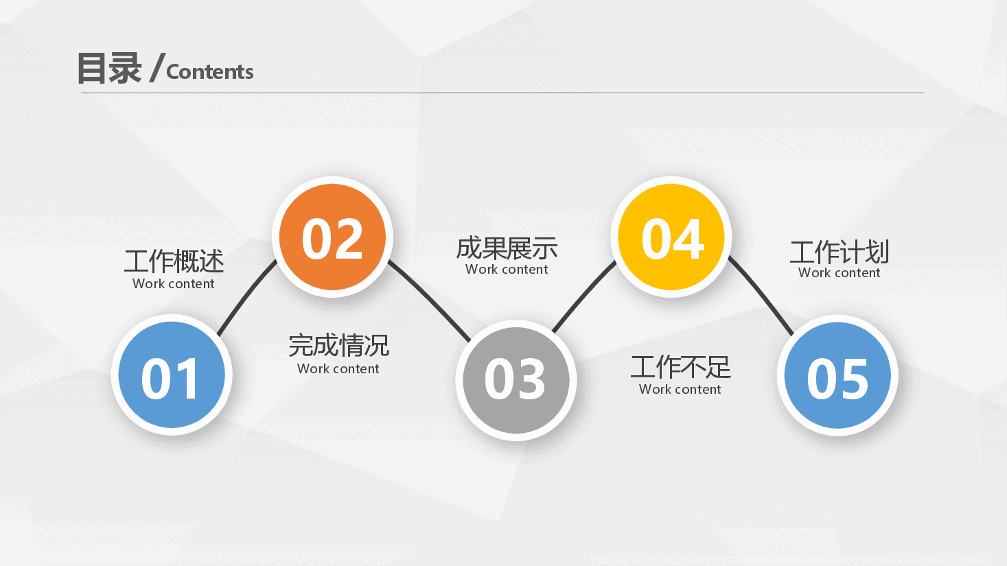 2023年商务风项目策划终总结工作计划报告汇报PPT模板.pptx，第2页预览