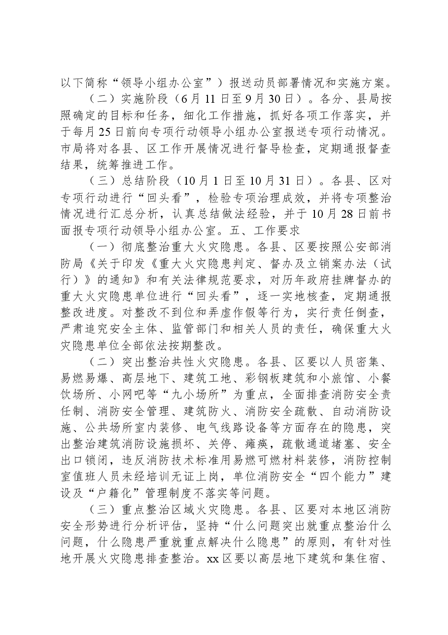 集中整治彩钢板建筑障碍物行动方案.docx,第2页预览