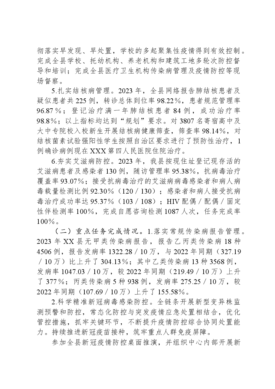 XX县疾控中心2023年工作总结暨2024年工作思路.docx,第2页预览