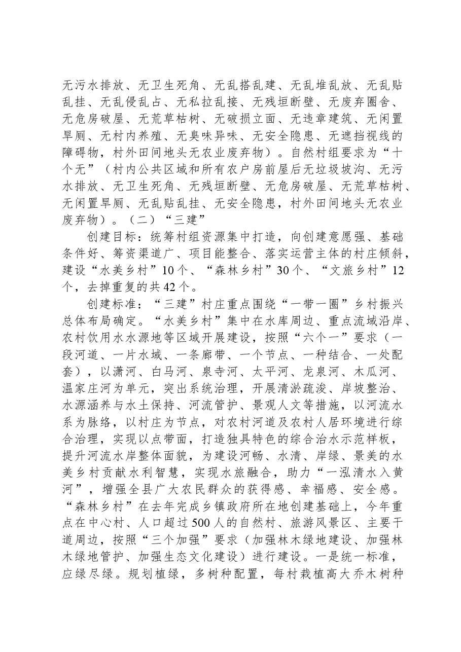 市委政研室关于农村人居环境整治的调研报告.docx,第2页预览
