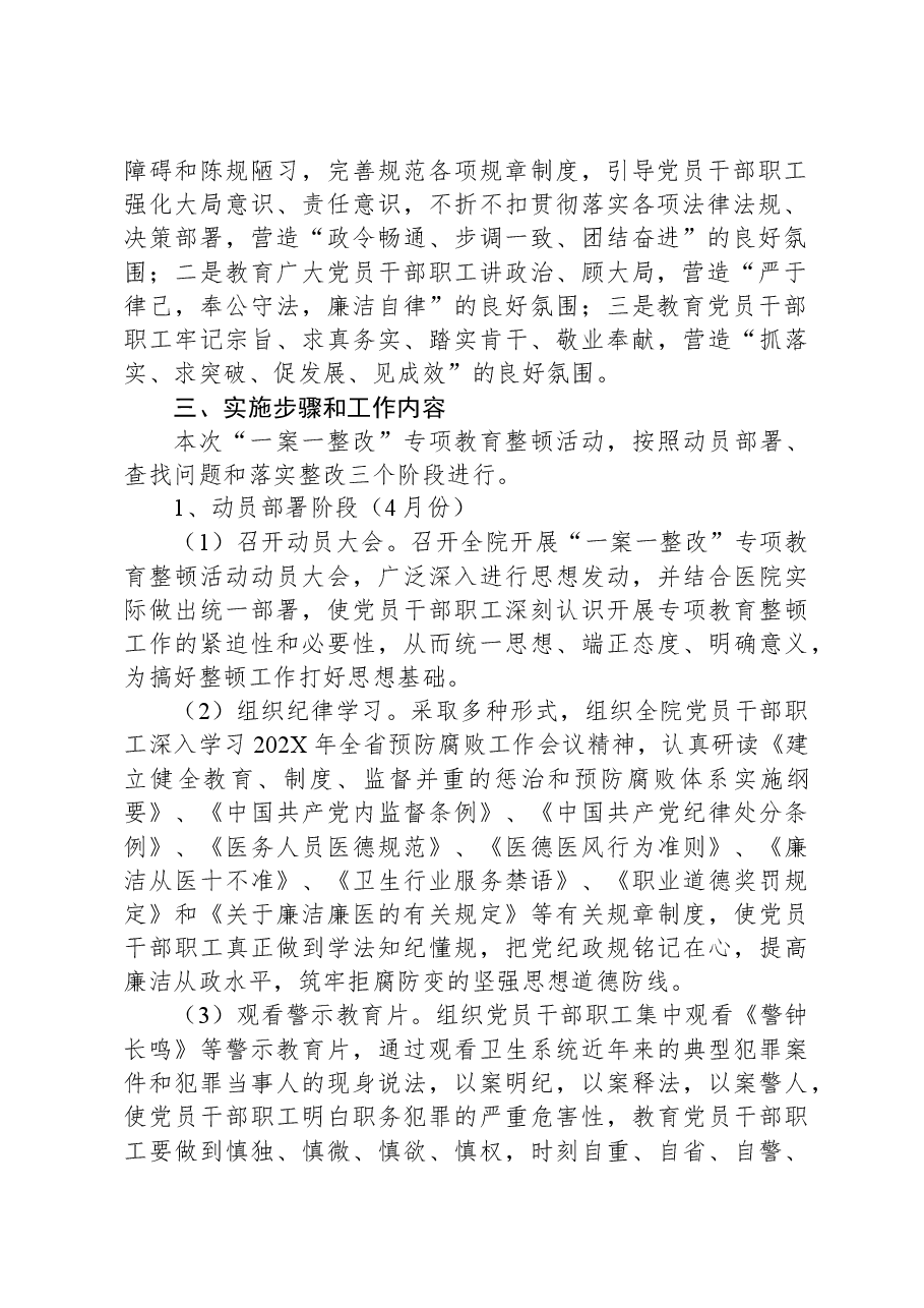 X医院关于开展“一案一整改”工作的实施方案.docx,第2页预览
