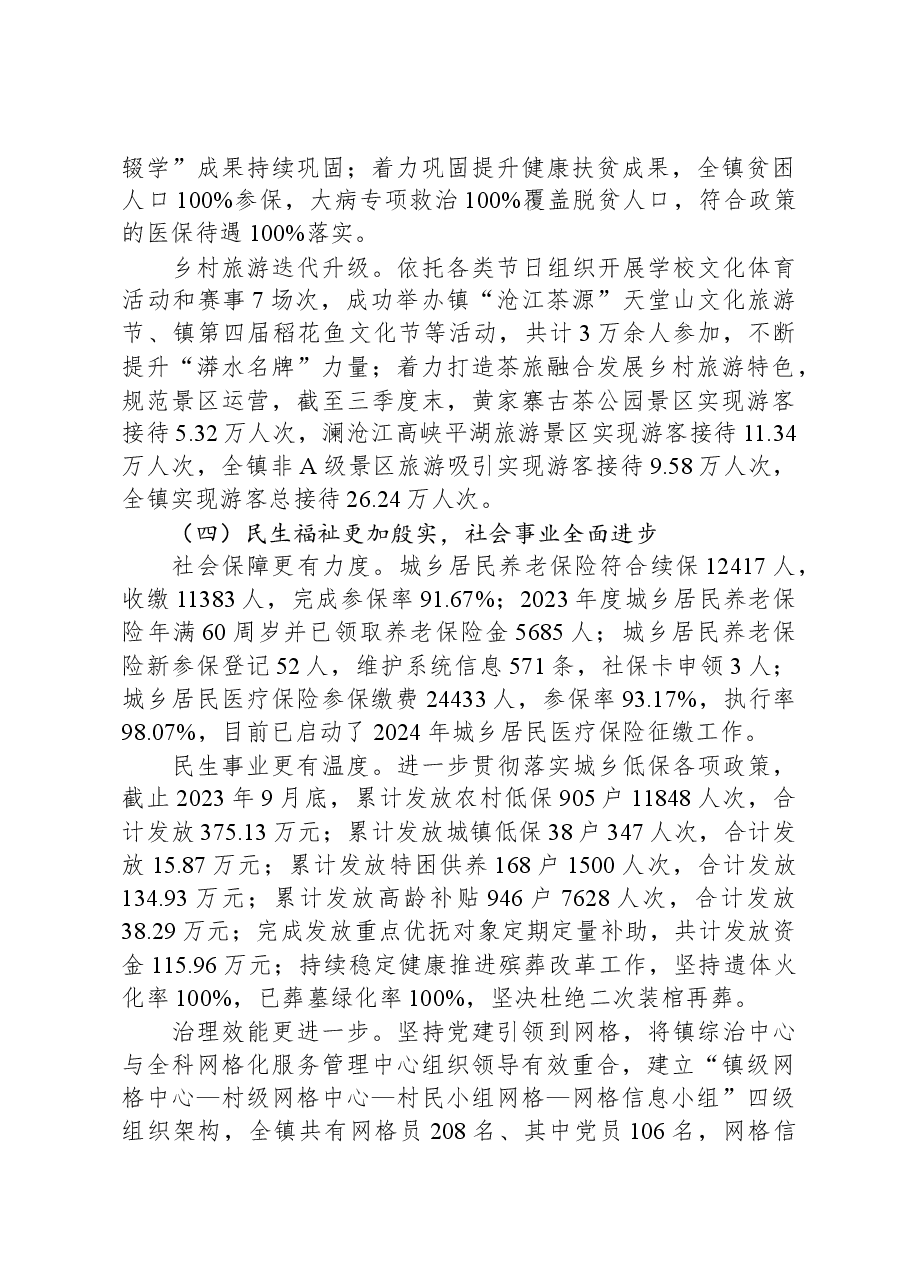 镇2023年度工作总结和2024年重点工作任务.docx,第4页预览