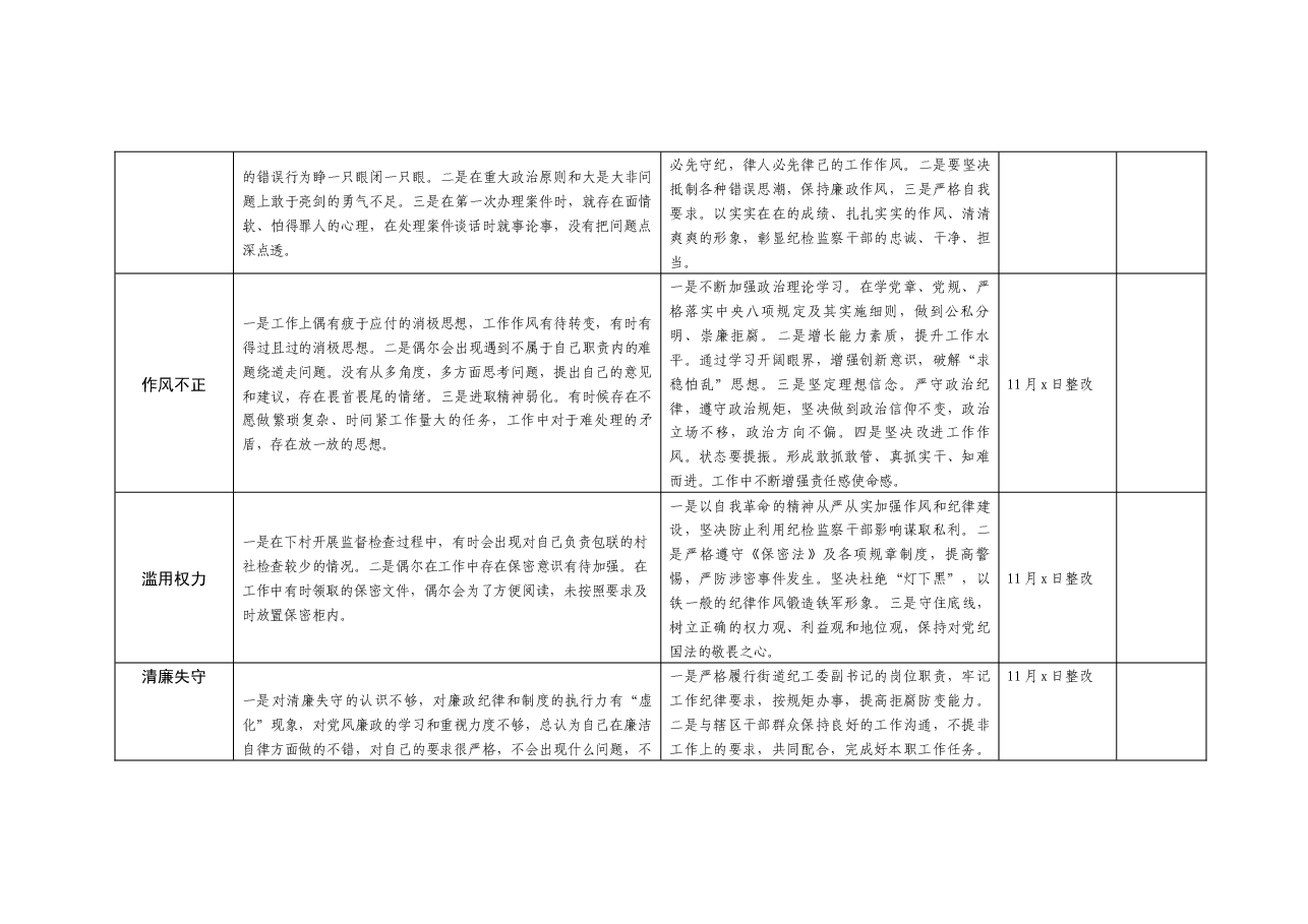 主题教育个人问题整改清单.docx,第2页预览