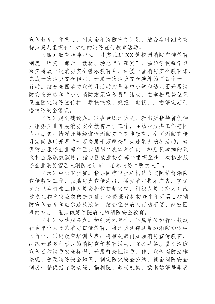 XX镇2023年度消防宣传月活动方案.docx,第4页预览