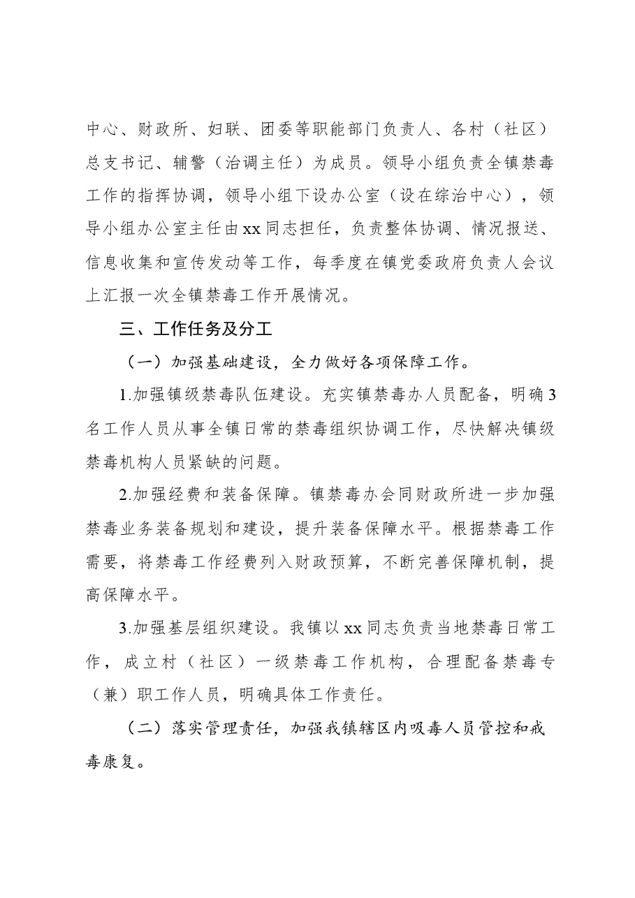 (12篇)禁毒工作实施方案材料汇编.docx,第3页预览
