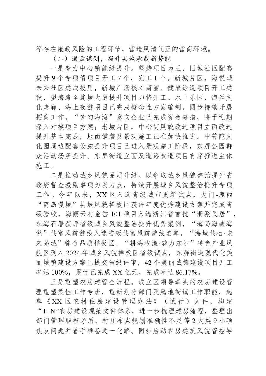 区住房和城乡建设局2023年工作总结及2024年工作思路.docx,第2页预览