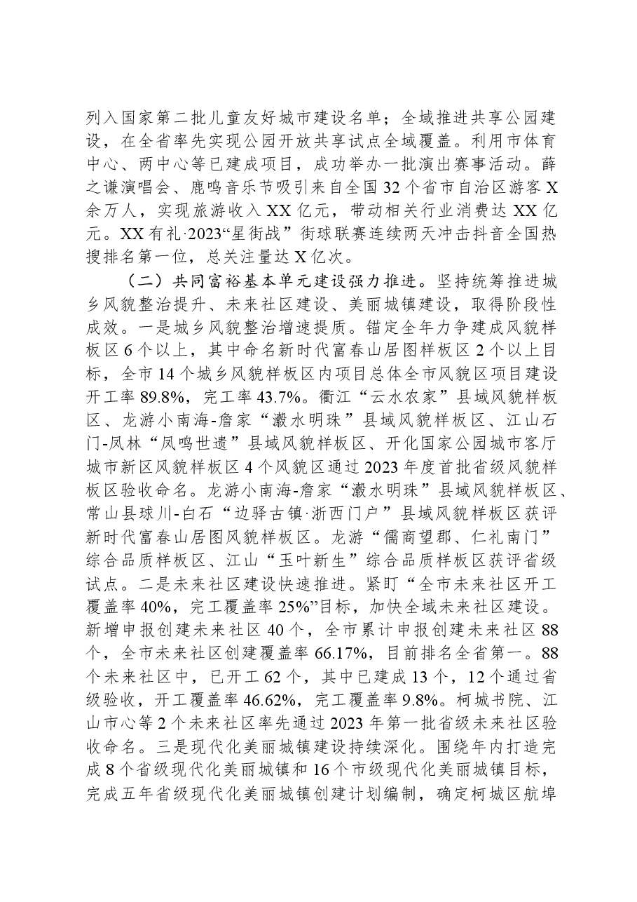 市住房和城乡建设局2023年上半年工作总结和下半年工作安排.docx,第2页预览