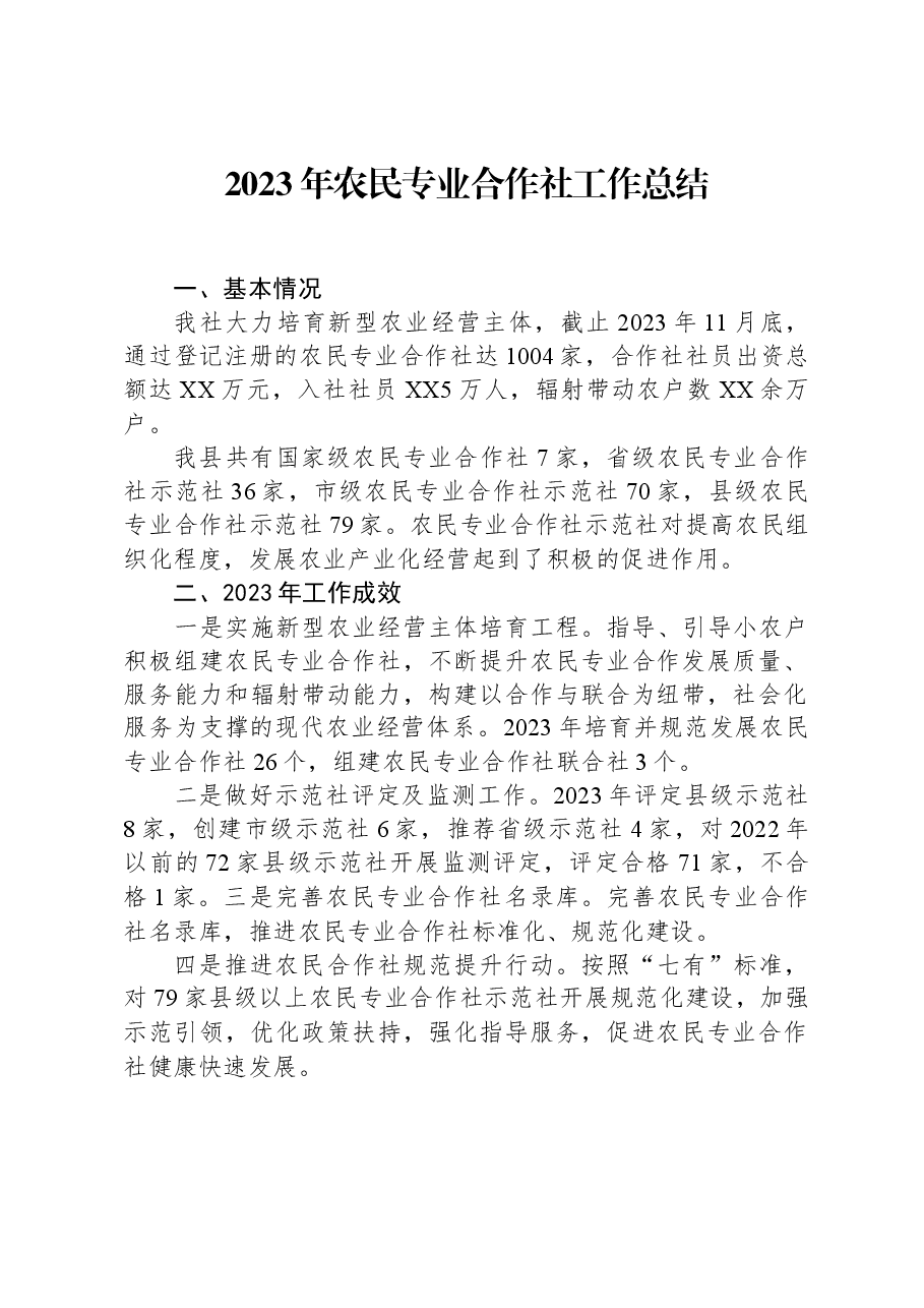 2023年农民专业合作社工作总结.docx,第1页预览
