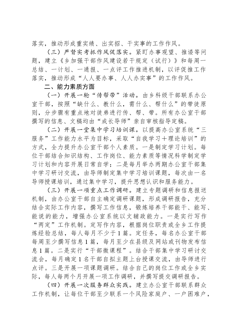 关于办公室系统作风革命效能革命专项整治整改落实情况汇报.docx,第2页预览