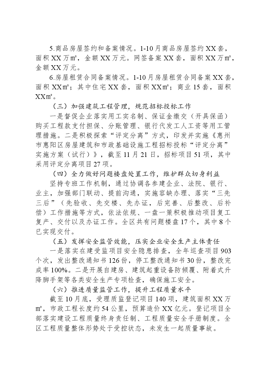 区住房和城乡建设局2023年工作总结和2024年工作计划.docx,第2页预览