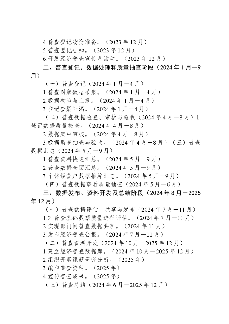 XX县第五次全国经济普查主要工作计划.docx,第3页预览