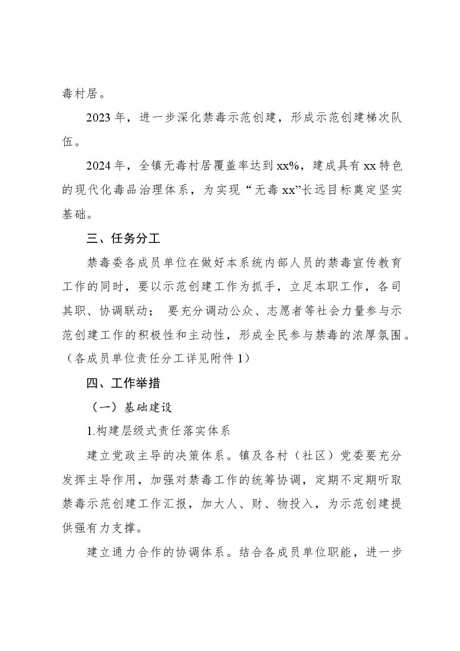 禁毒示范创建三年（2022-2024）行动工作方案.docx，第2页预览